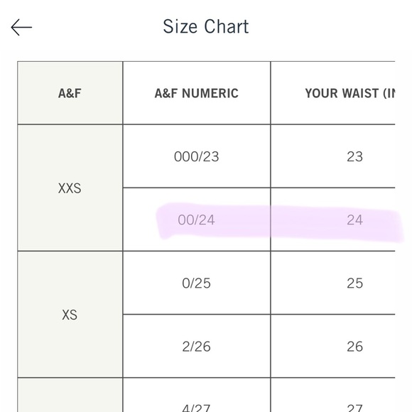 Abercrombie Curve Love 90’s straight jean - Picture 4 of 7